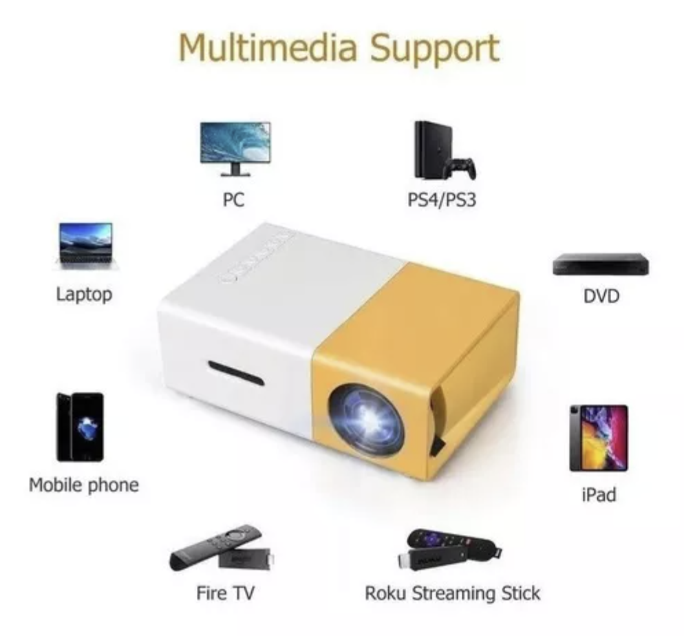 Mini Proyector Led Portatil HDMI VGA USB