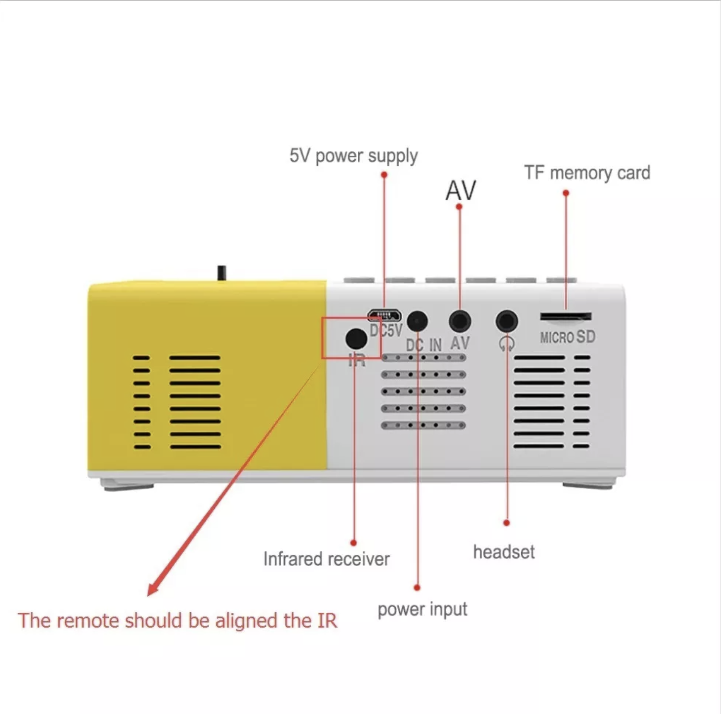 Mini Proyector Led Portatil HDMI VGA USB